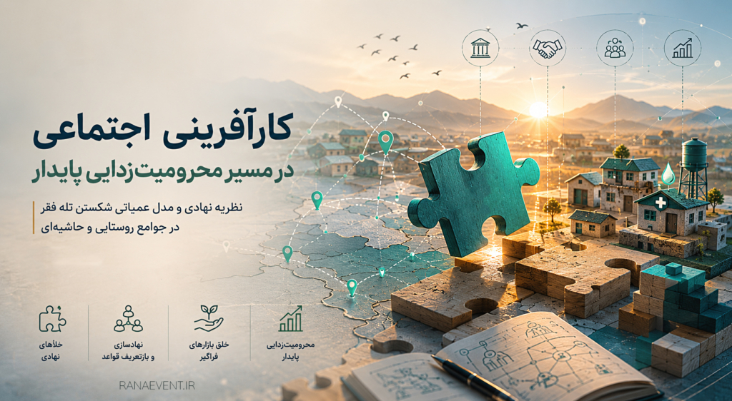 کارآفرینی اجتماعی و فقرزدایی: تغییر مسیر جوامع حاشیه‌نشین