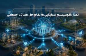 اتصال اکوسیستم استارتاپی به نظام حل مسائل اجتماعی