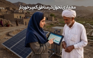 مدل پلتفرم‌های نوآوری اجتماعی در مناطق کم‌برخوردار